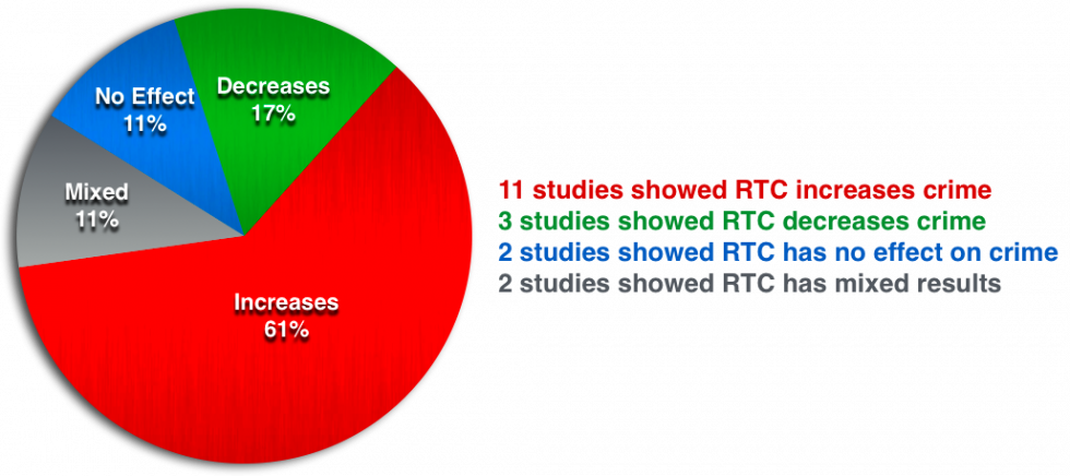 Gvp modules ema picture